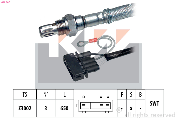 Lambda sonda KW